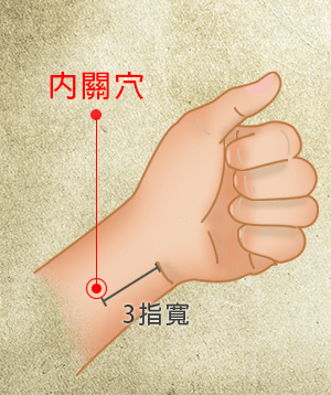 內關穴
