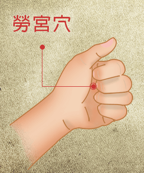 勞宮穴